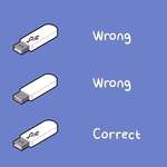 image for USBs in a nutshell