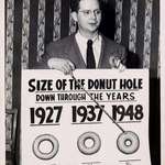 image for Size of the donut hole down through the years (1927-1948)