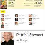 image for Patrick Stewart as Poop