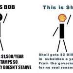 image for It's time to stop blaming Bob.