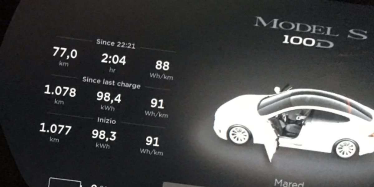 image for Tesla Model S Sets New Record For Distance Traveled On One Charge