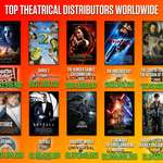 image for Image of each major studio's highest grossing film.