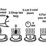 image for How to make yourself a mug of tea