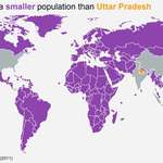image for Countries with a smaller population than Uttar Pradesh [OC]