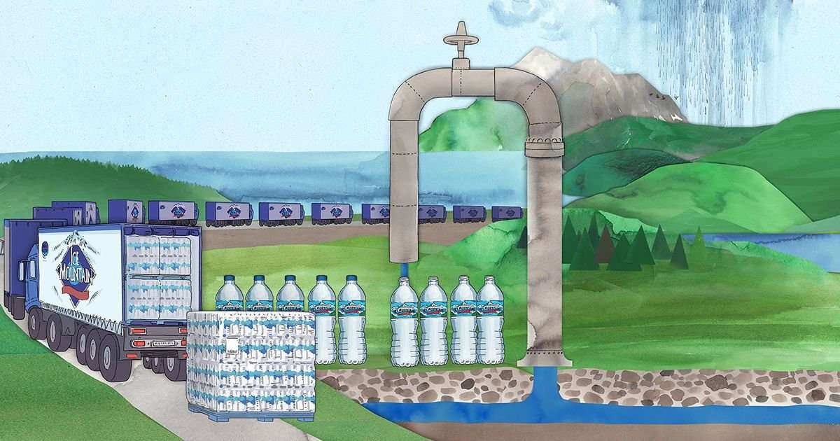 image for Nestlé Makes Billions Bottling Water It Pays Nearly Nothing For