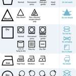 image for Finally a way to understand those laundry symbols