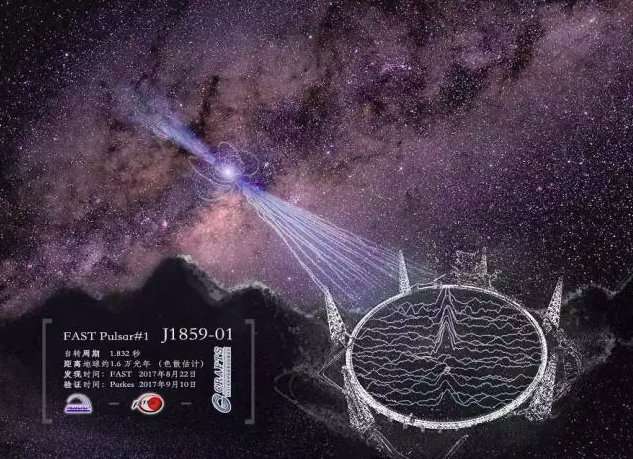 image for China's huge new FAST radio telescope discovers two new pulsars