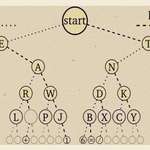 image for Morse Code Tree