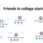 image for Friends in college starter pack