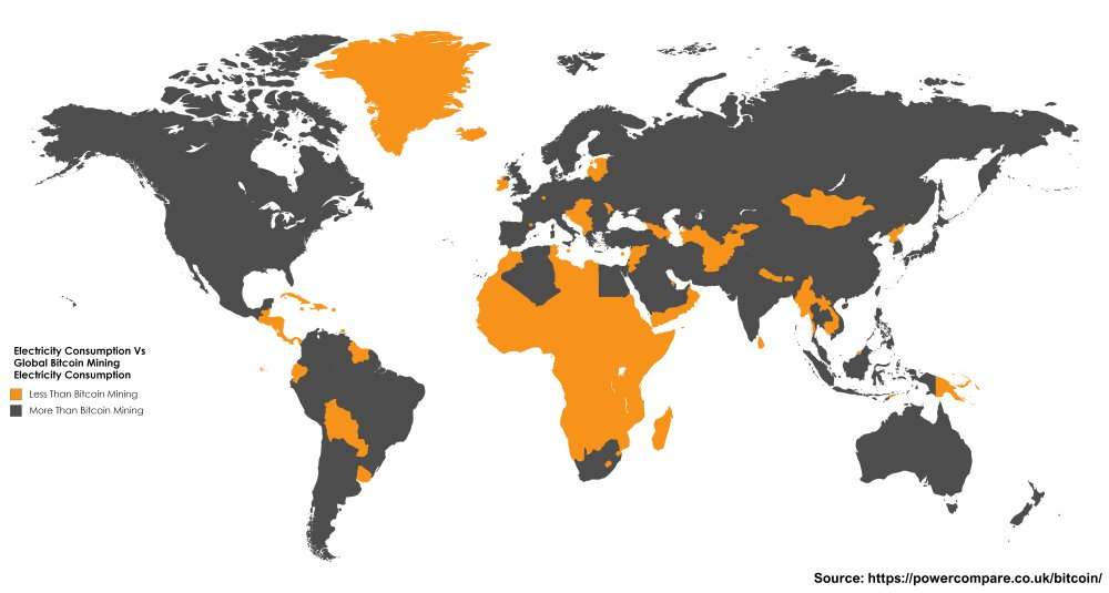 image for Bitcoin Mining Now Consuming More Electricity Than 159 Countries Including Ireland & Most Countries In Africa