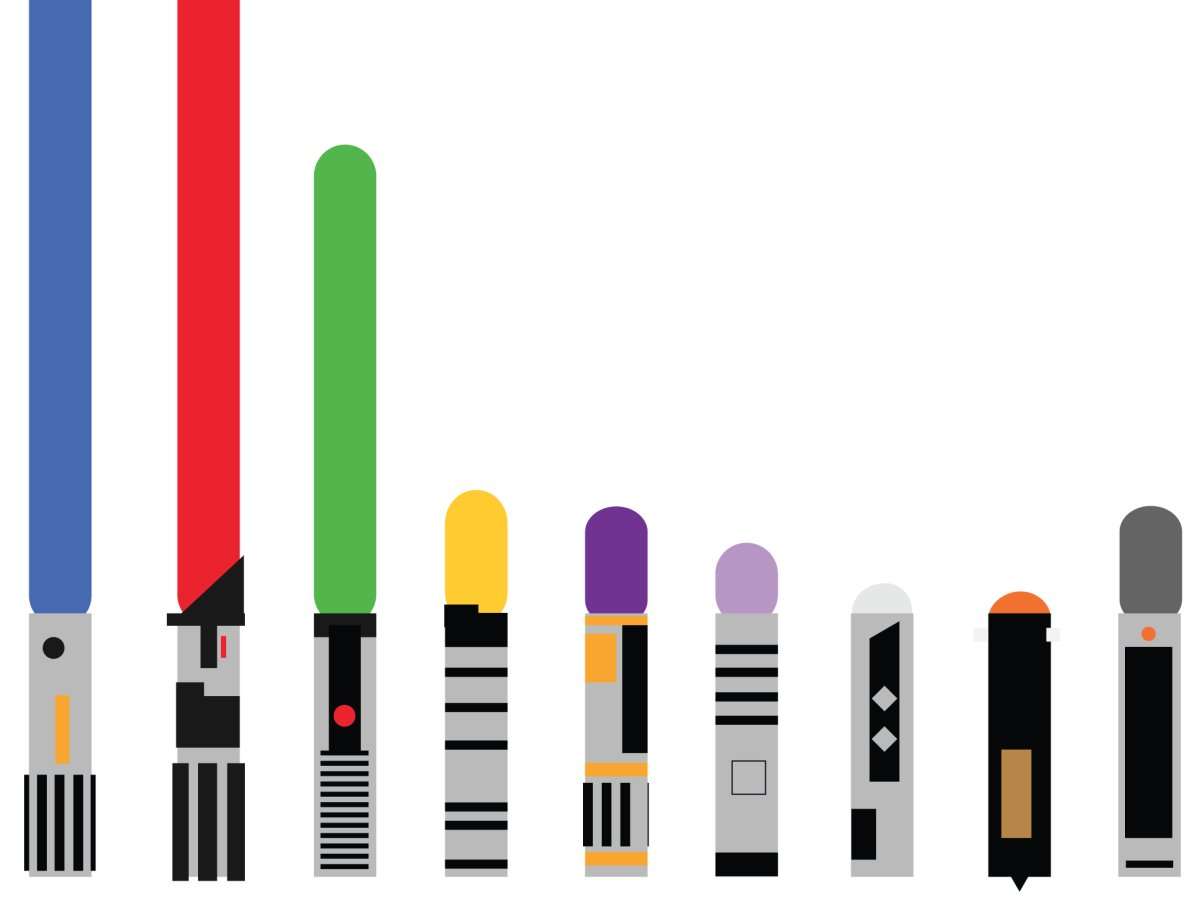 image for Every Color Of Every Lightsaber In ‘Star Wars,’ In One Chart