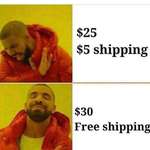 image for Online shopping in a nutshell