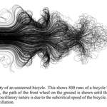 image for Paths of 800 unmanned bicycles being pushed until they fall over