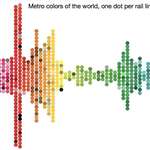 image for All the world's metro line colors, by hue angle [OC]