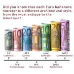 image for Euro banknotes