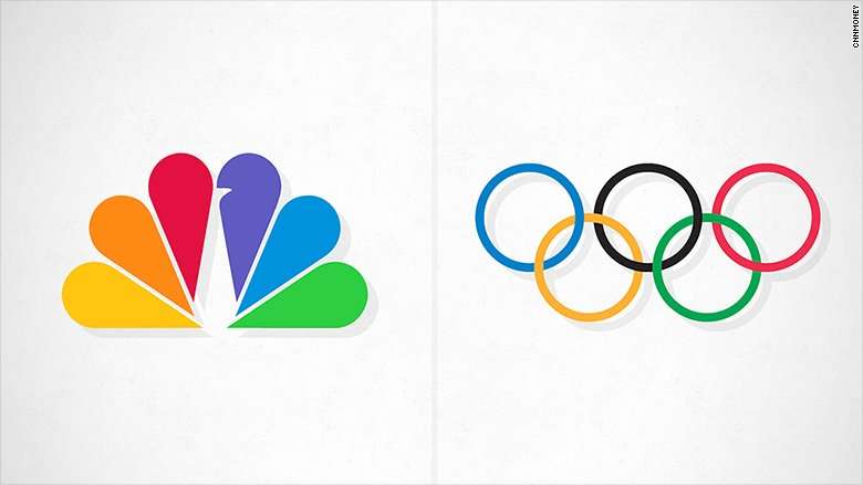 image for Olympics ratings: NBC's $12 billion investment is looking riskier