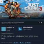 image for A review for just cause 3