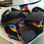 image for [Homemade] Rainbow Cake