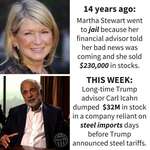 image for Carl Icahn securities fraud vs Martha Stewart lying to the Feds