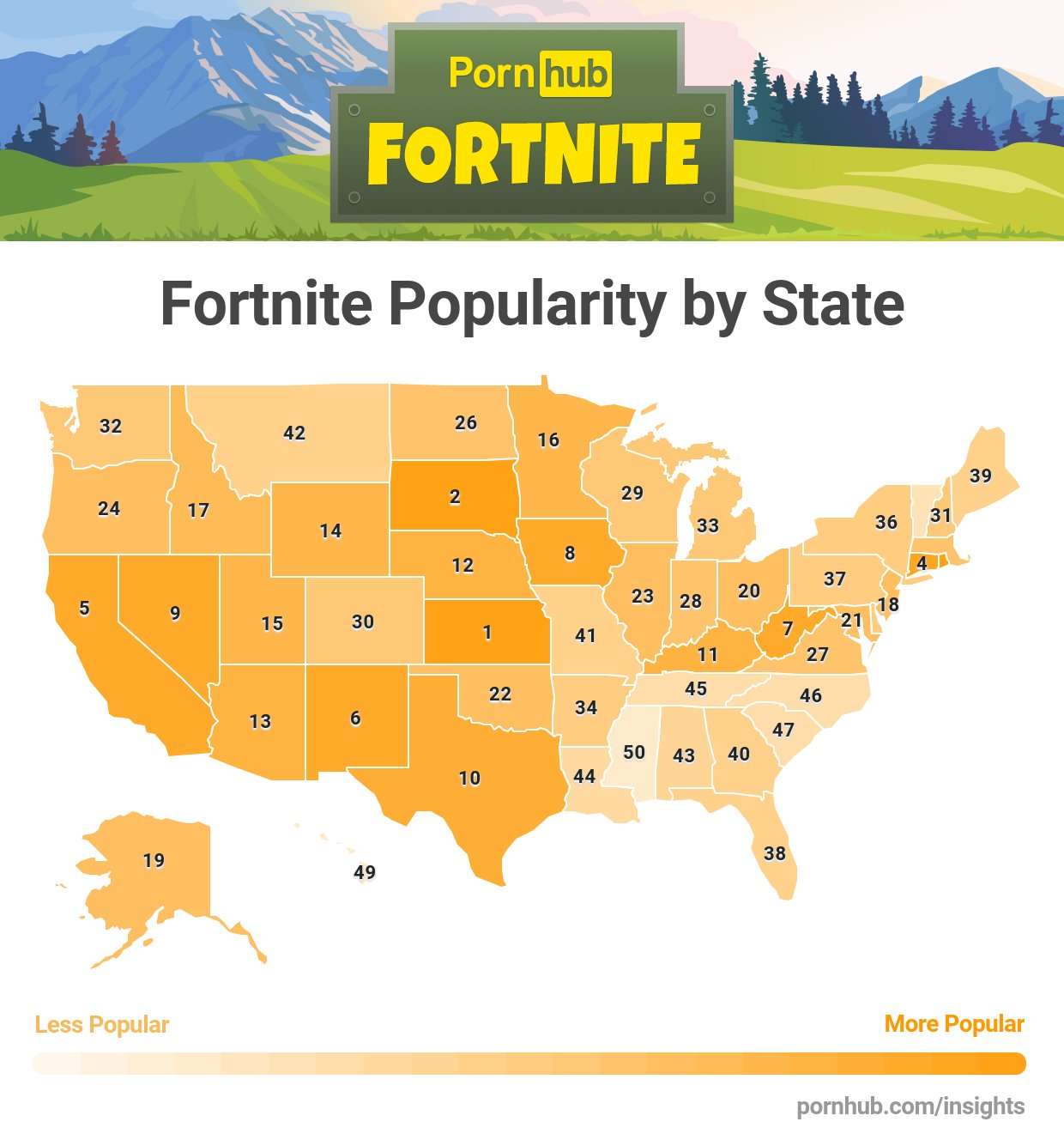 image for Fortnite searches on Pornhub up 824% since March 15