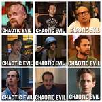 image for I made an It’s Always Sunny in Philadelphia alignment chart