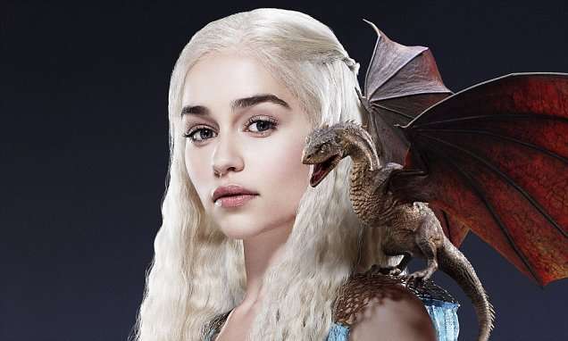 image for Game of Throne star Emilia Clarke sets up brain injuries charity