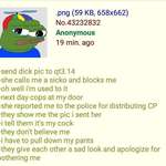 image for Anon gets visited by the police