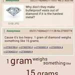 image for Anon does some math