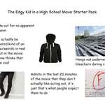 image for Edgy Kid in a High School Movie Starter Pack