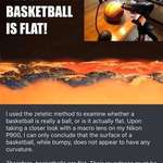 image for Basketballs are flat