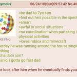 image for Anon has a child