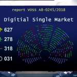 image for European Parliament votes AGAINST accepting current copyright directive proposal