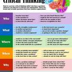 image for Critical Thinking