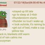 image for Anon is feeling cozy