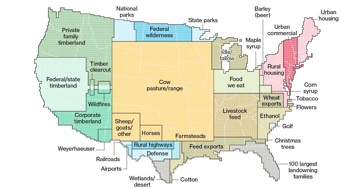 image for Here's How America Uses Its Land