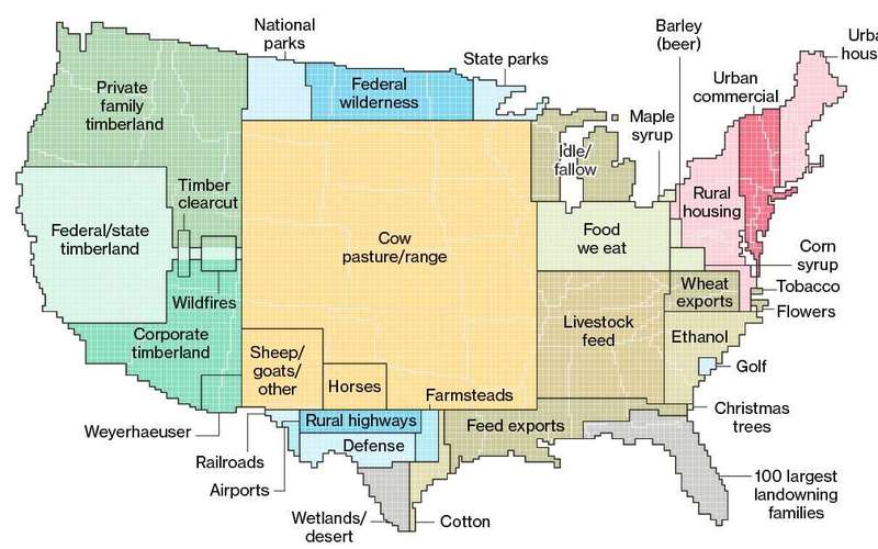 image for Here's How America Uses Its Land