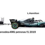 image for The new role of Valtteri Bottas for 2019