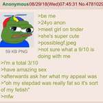 image for Anon is fat