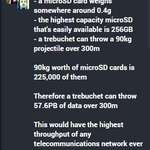 image for The trebuchet can send 57.6PB of data over 300m nearly instantly