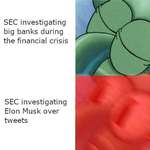 image for Elon Musk and the SEC in a nutshell