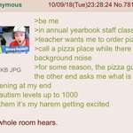 image for Anon tries to order pizza