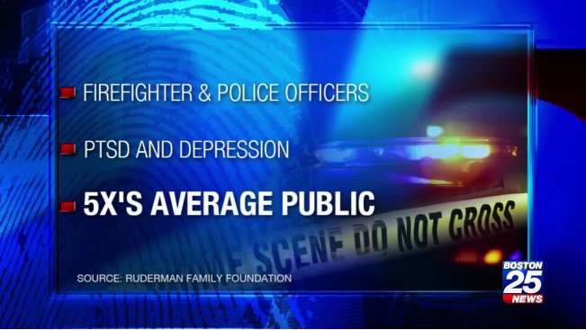image for Video: More Officers Dying From Suicide Than Duty Deaths in 2017