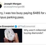 image for "Millenials are all lazy and entitled!"