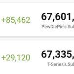 image for Mr Beast's impact