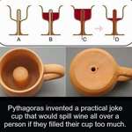 image for Pythagorean cup