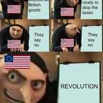 image for American Colonies declare war on the British (c. 1776)