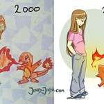 image for Last year I've found an old Pokemon fanart from my childhood and redrew it
