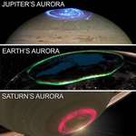 image for Auroras of different planets.