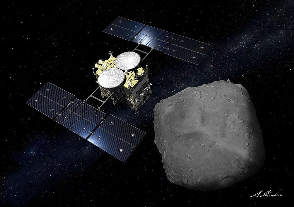 image for Hayabusa2 is going to create a crater in an asteroid tonight