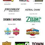 image for With 15 exclusives slated for this year so far (including 3 new IPs), 2019 is a really exciting time to be a Nintendo Switch owner!
